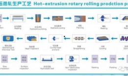 大女孩建模爆料视频大全,高清视频大全全解析